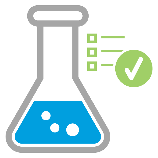 Customer Care Testing